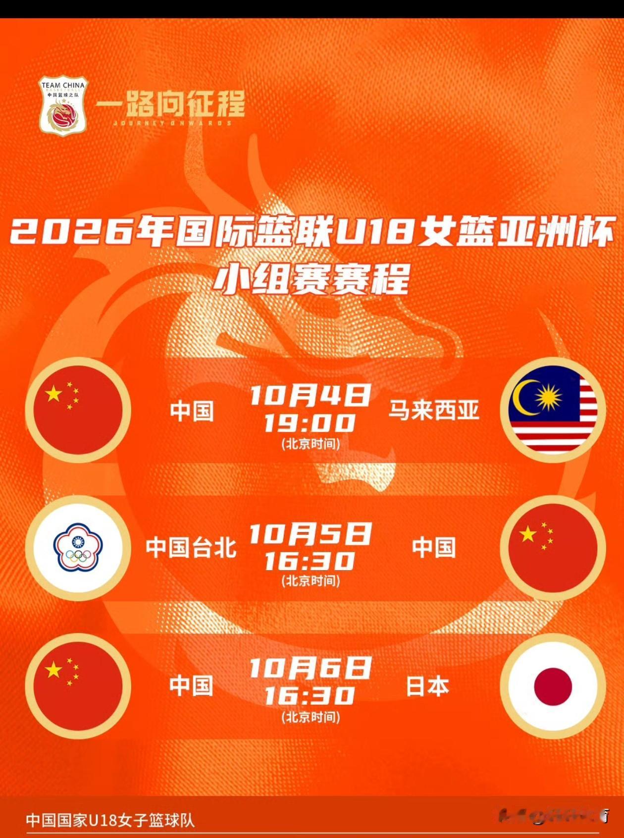 CCTV不直播！！！中国U18女篮亚洲杯小组收官战对阵日本U18女篮，本场比赛既
