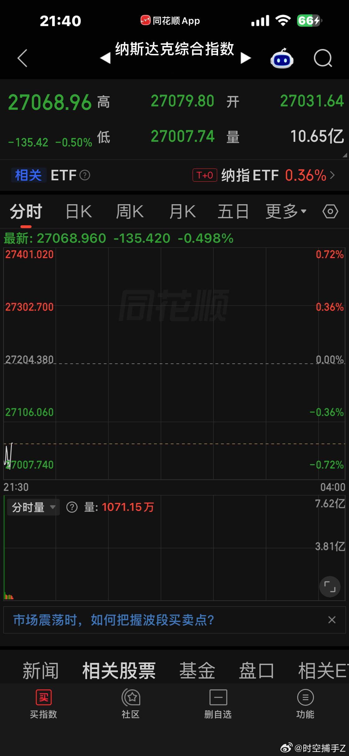 金融强国[滑稽笑]​​​