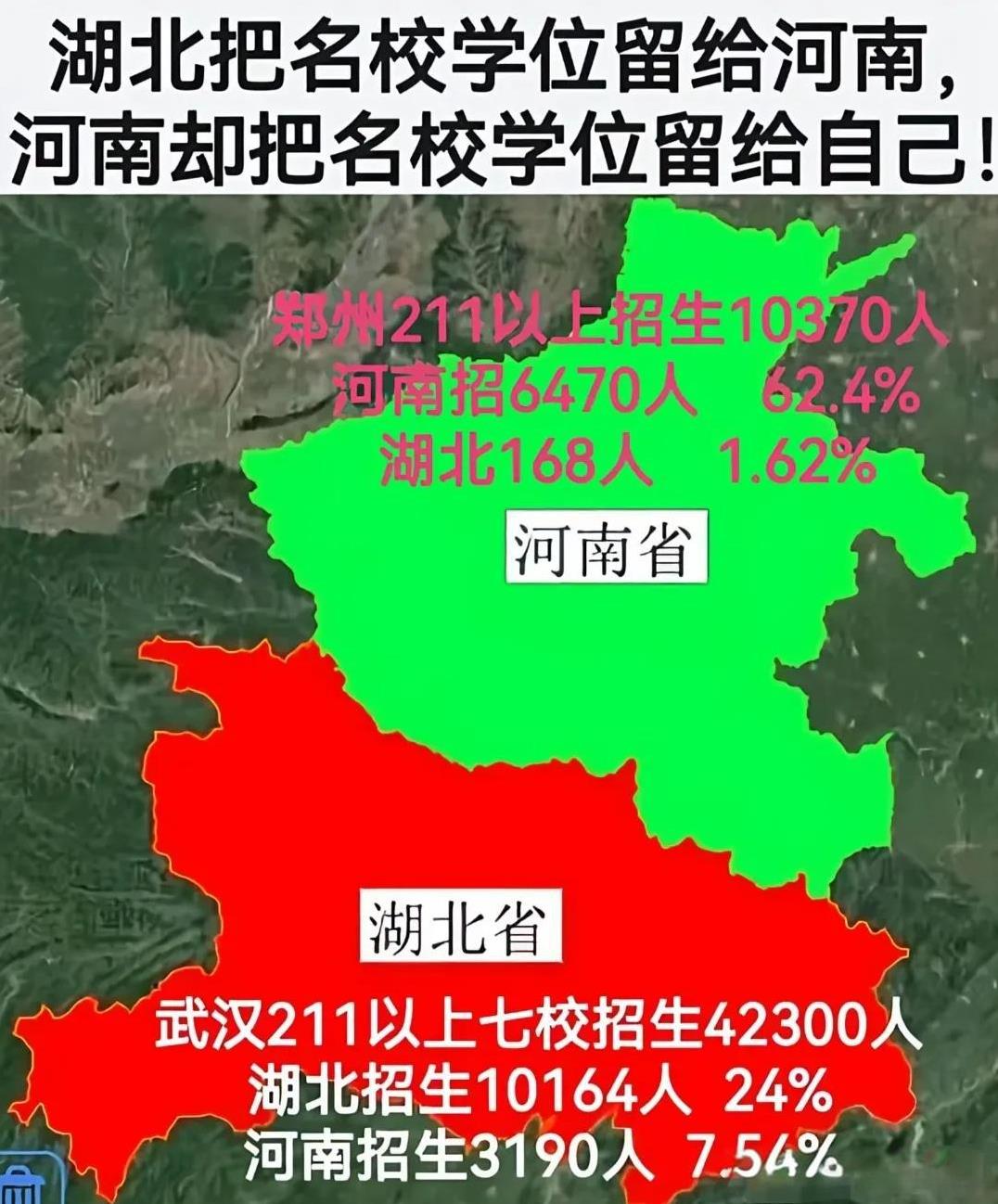“斗米仇，升米恩”，黑湖北的IP，河南最多。部分河南人肯定会说，湖北的211大