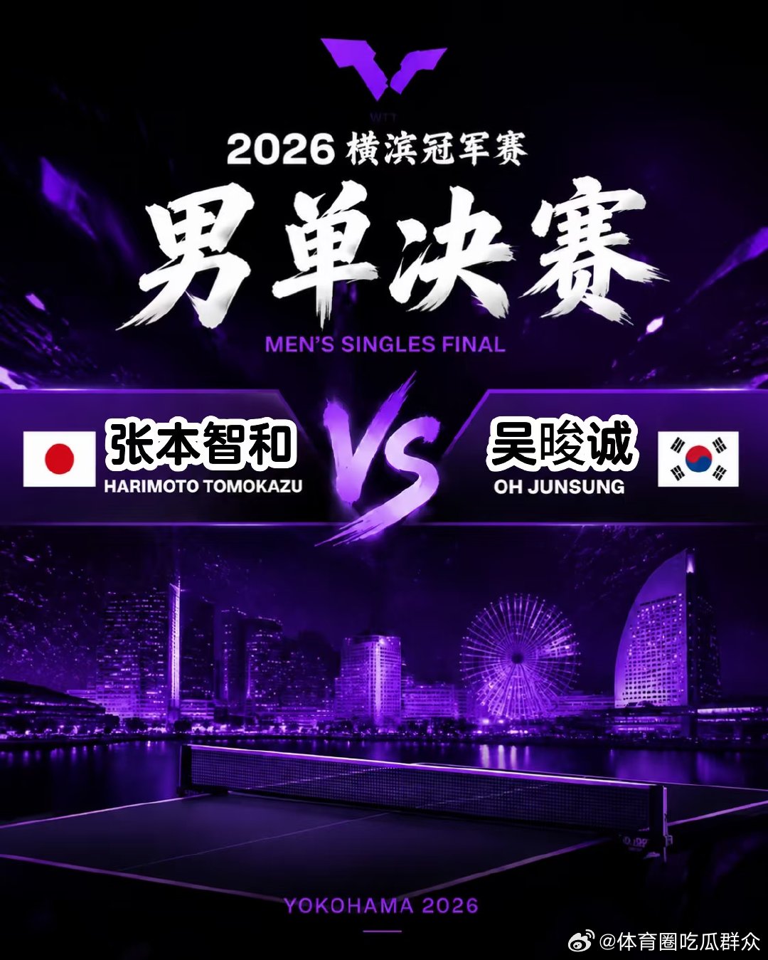 国际赛场总交手记录：3-0。25-26交手记录：1-0。2025亚洲杯小组赛（王