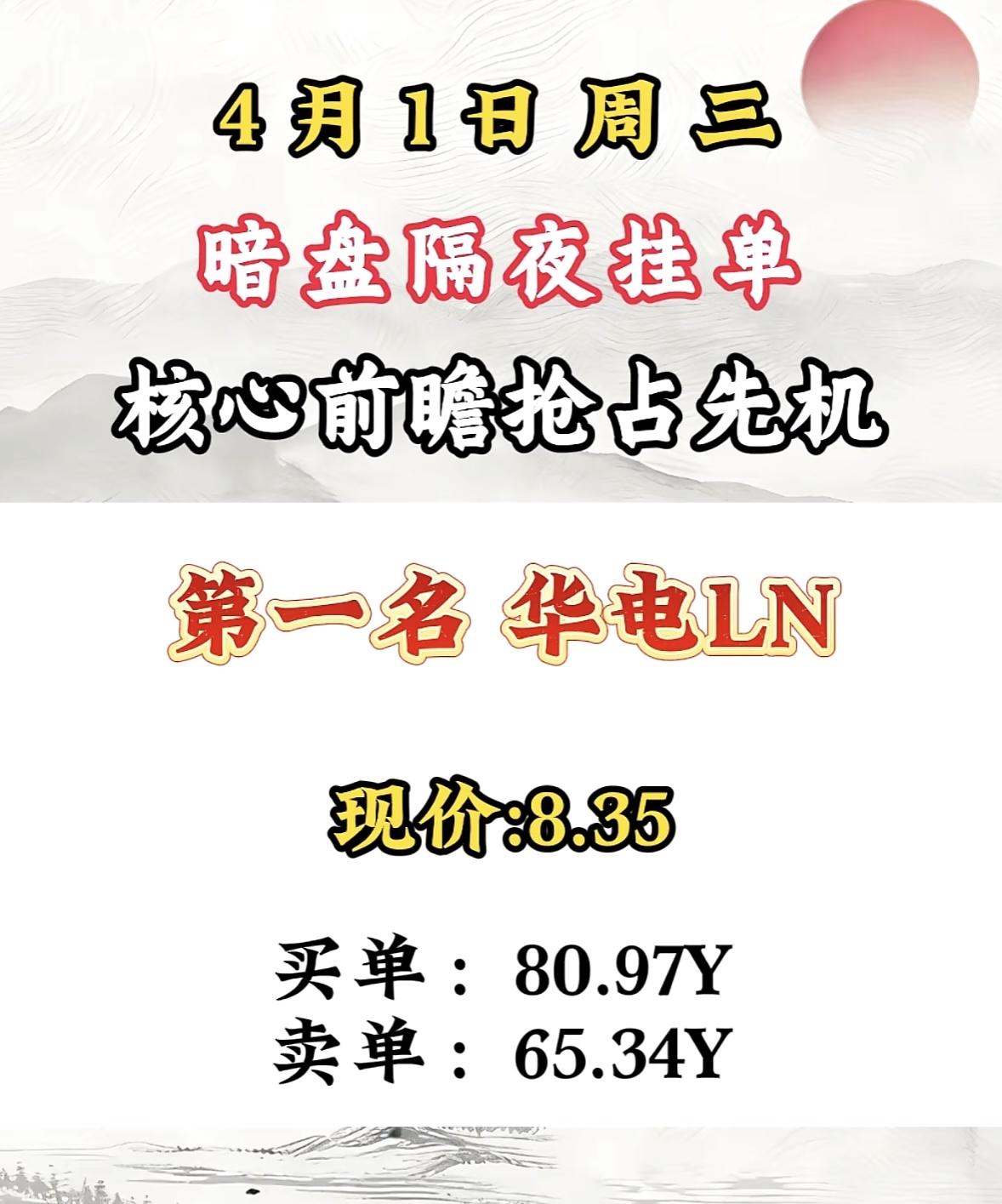4月1日周三暗盘隔夜挂单排行榜出炉4月1日豫能控股暗盘交易有点意思。现价13
