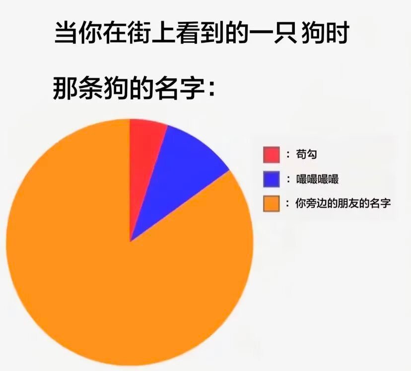 哈哈哈哈哈哈早上才喊过