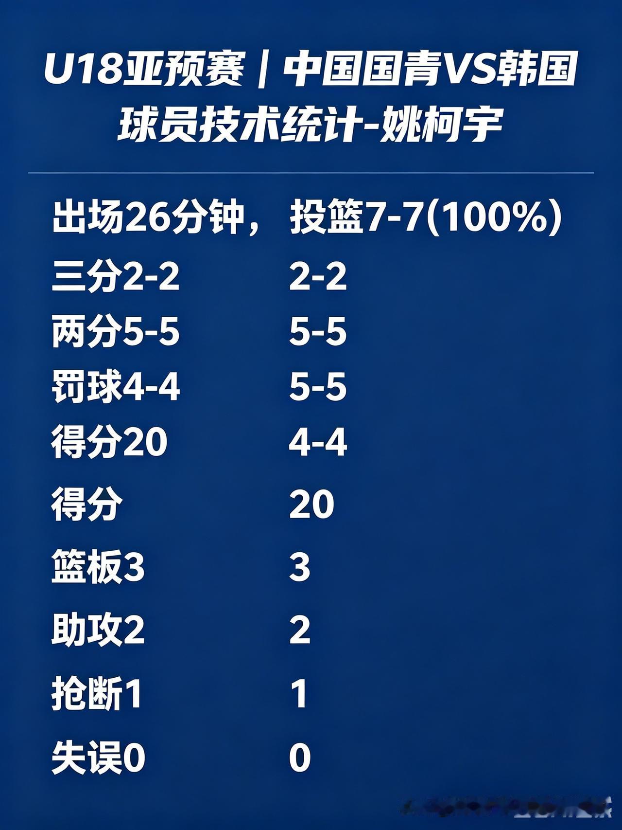 彻底改路子！山东男篮今年不赴美选外援，球迷的顾虑全戳中🔥夏晓司一句“今年不