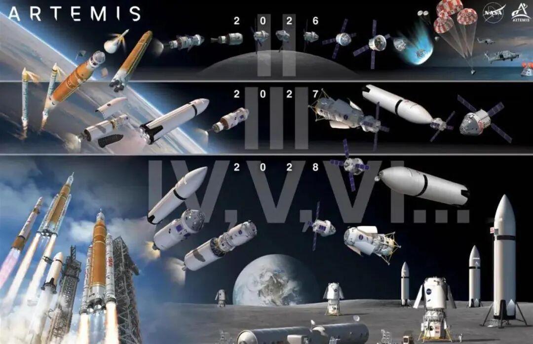 美国2028年重返月球又难了？NASA局长新预警来了，发生了什么？的确，来自
