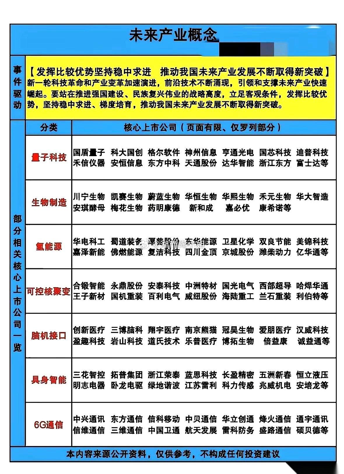 未来之战：大国博弈中的科技种子，决定你我后代的命运