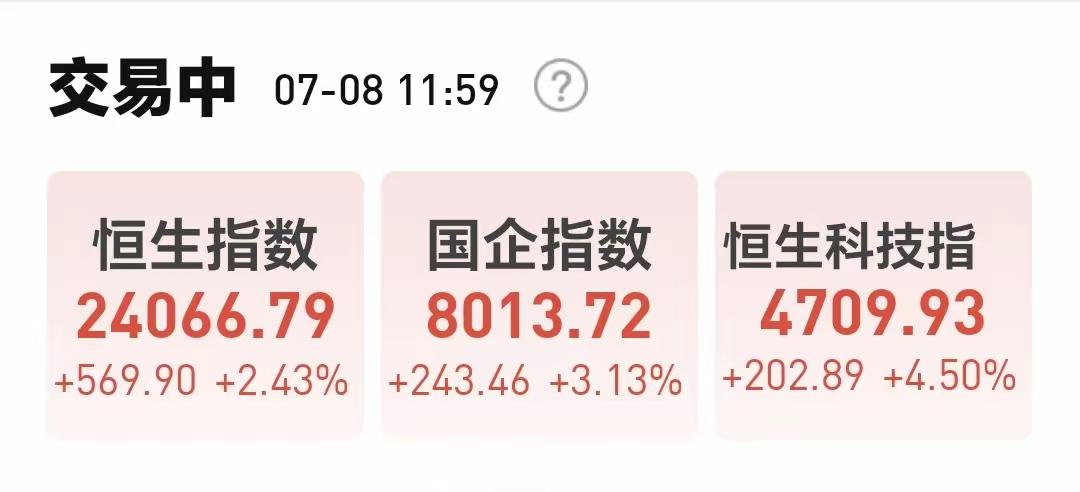 科技股跌麻了！3只带“光”的票跌超30%，这坑还能爬出来吗？六月底到现在，