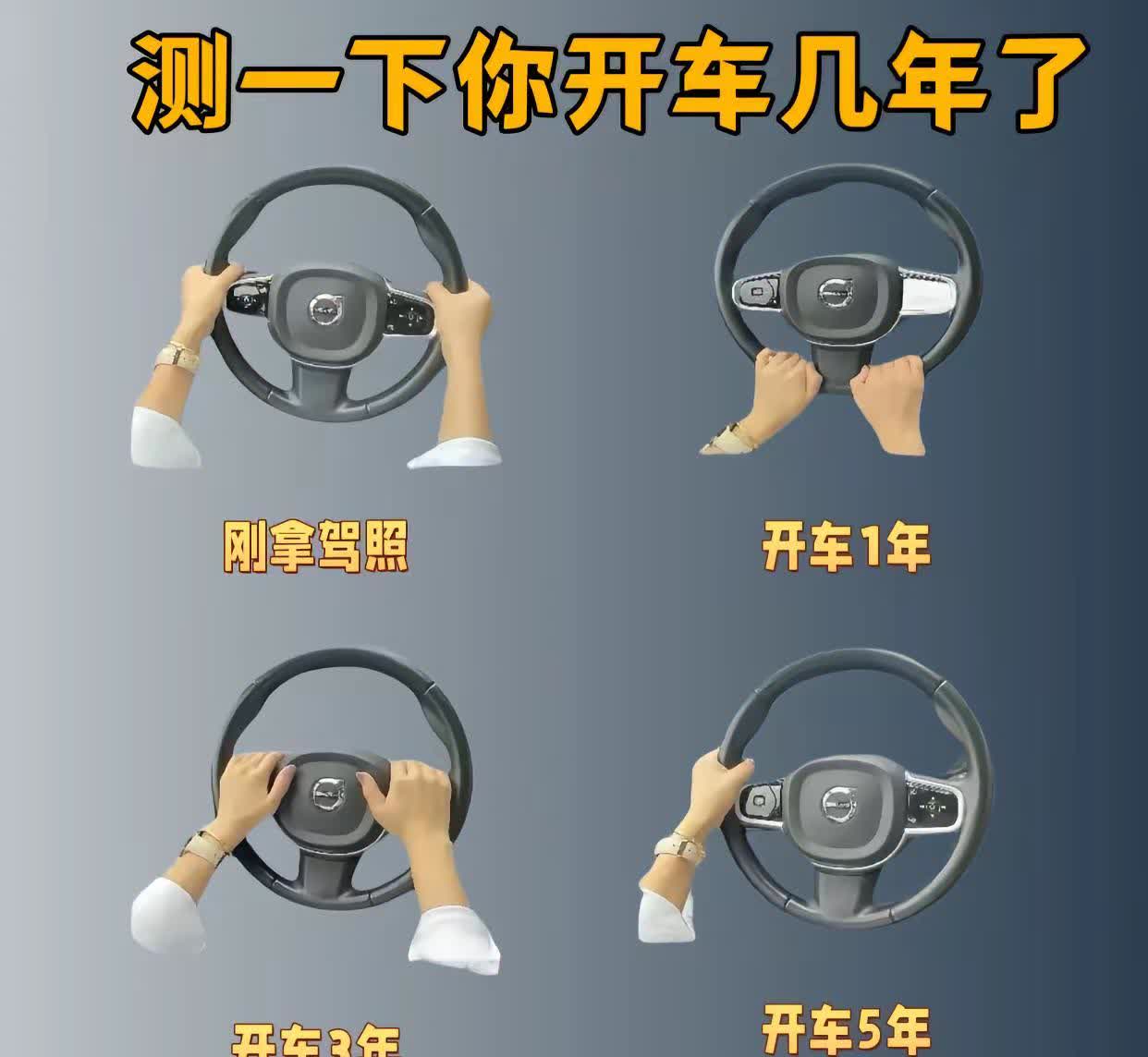 各位大佬你开车几年了？