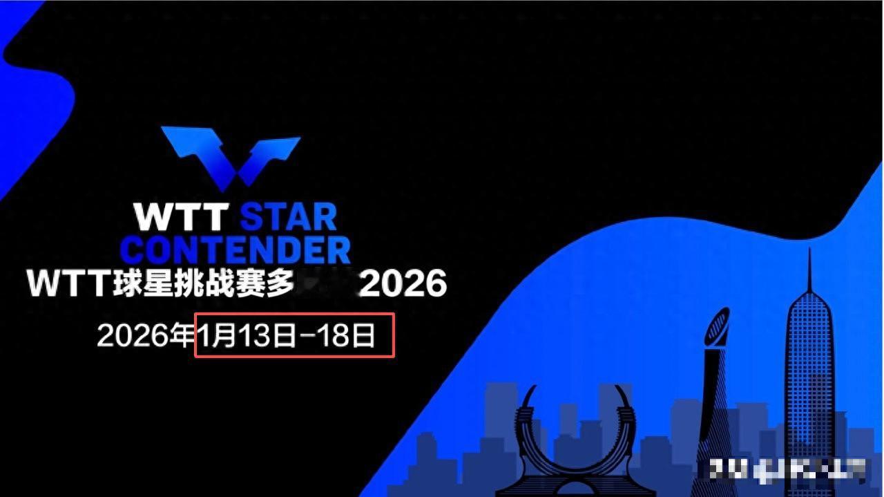 WTT多哈站名单曝光，球星挑战赛国乒主力集体休整，孙颖莎、王曼昱等女队四大主力及