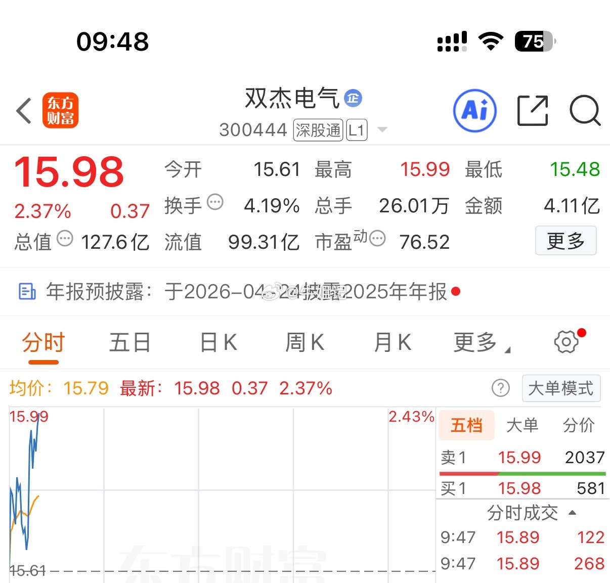 在线的朋友点点赞，一起牛起来