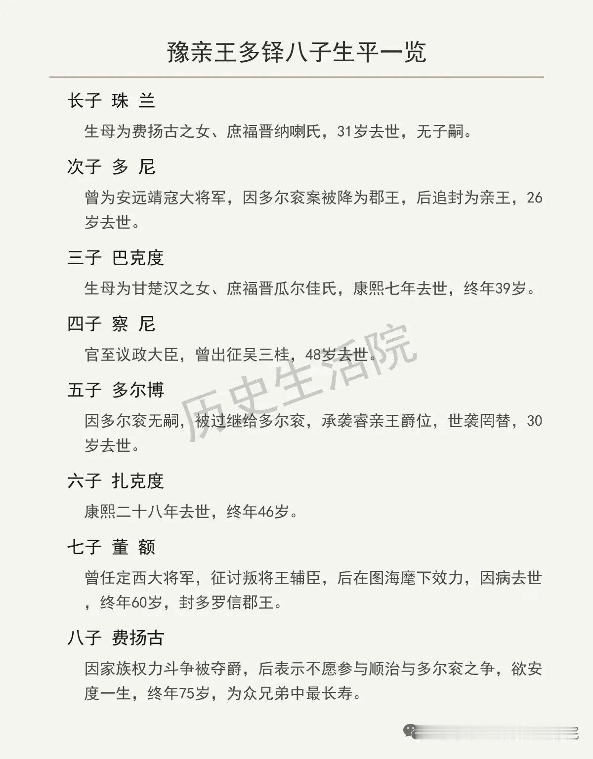 多铎的八个儿子里，真正撑得起家族牌面的也就寥寥几个。嫡出的只有老二多尼和老五多