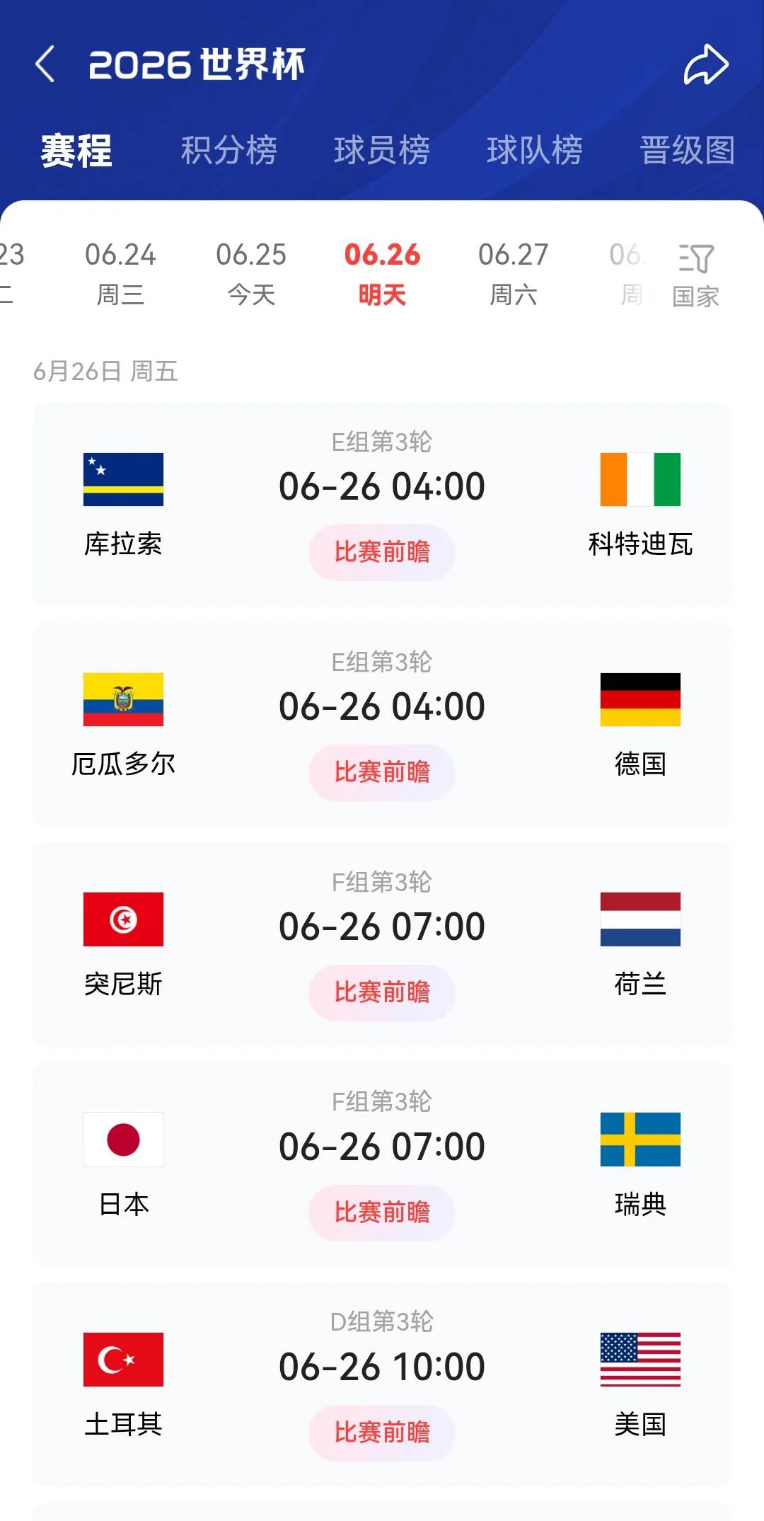 从经济来看，这4个国家踢假球的概率应该是最低的。历届世界杯上，都会爆出很多冷