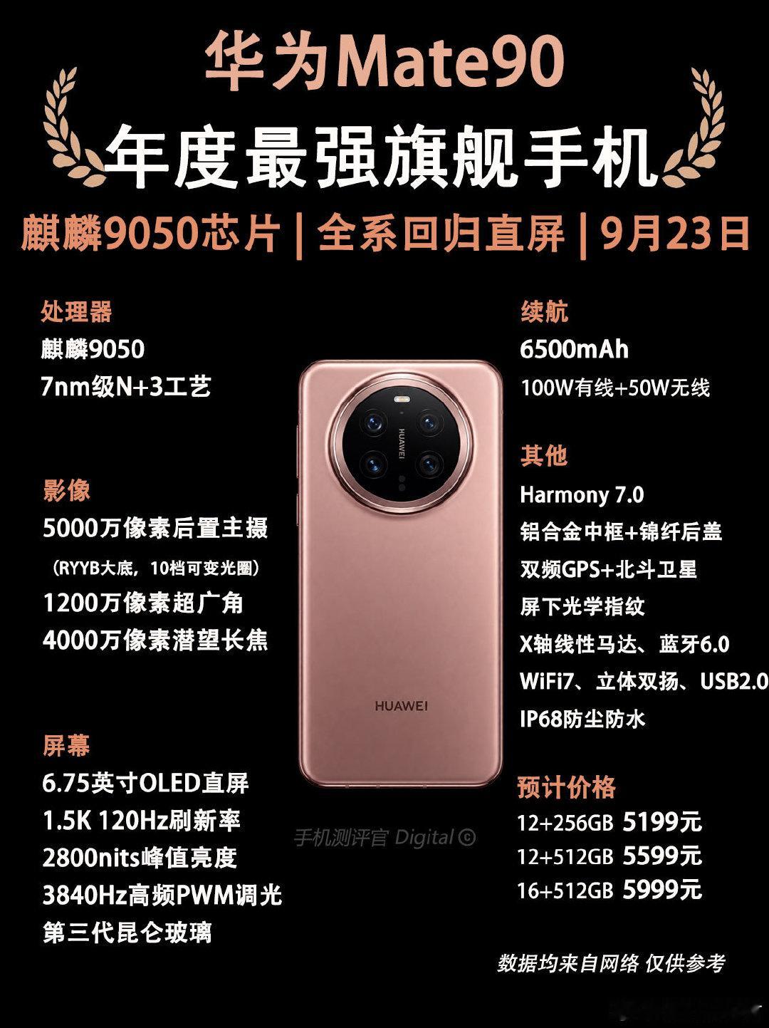 华为Mate90系列新品配置爆料，这配置够得上年度最强国产旗舰吗？#测评官教你选手机##华为#​