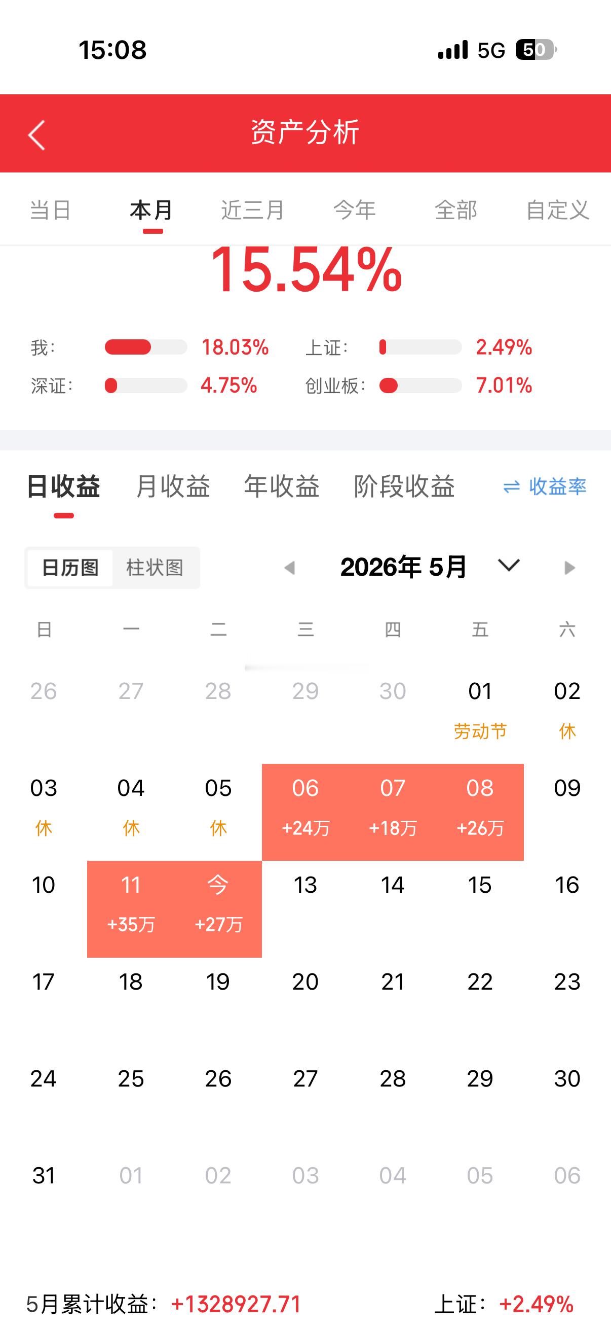 大A市场的热点——光与电光是一道光，电是万钧力。一、‘光’概念①长飞光纤：全球