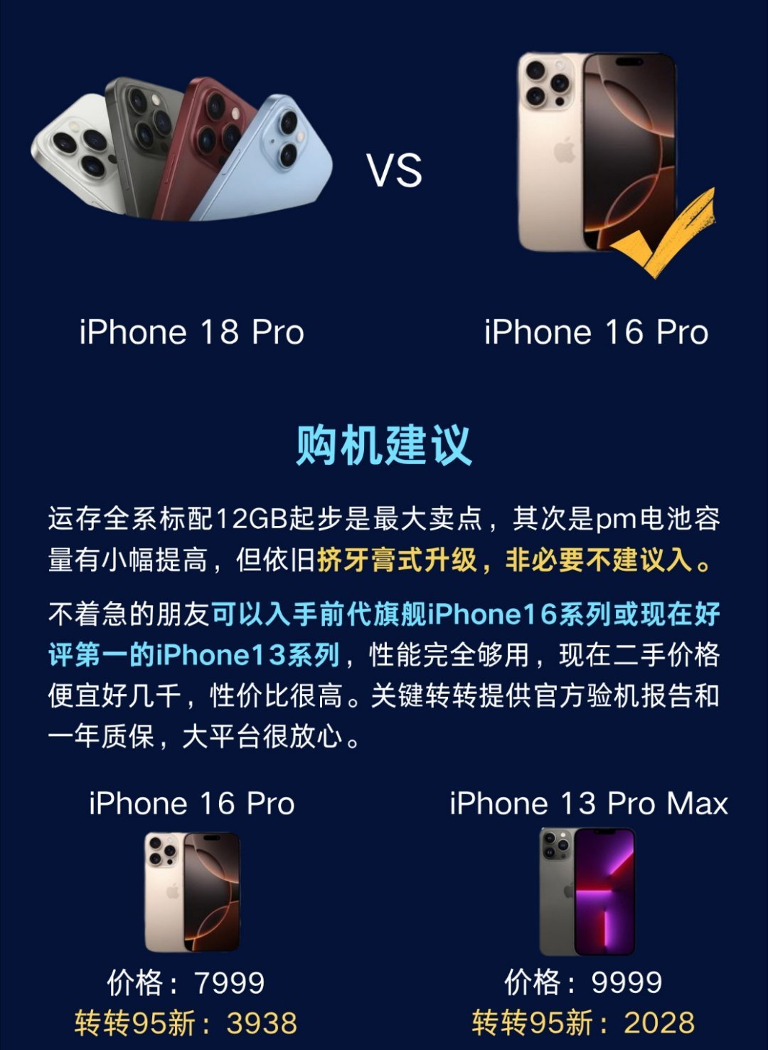 iPhone18标准版外观曝光聊下iPhone18标准版靠谱爆料，抛开网上那张