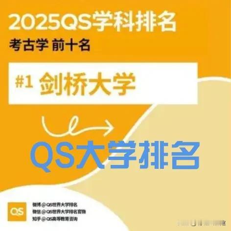 2026年的QS大学排名出榜了！！！终于有人敢揭露它的本质了！！！网络大亨卢