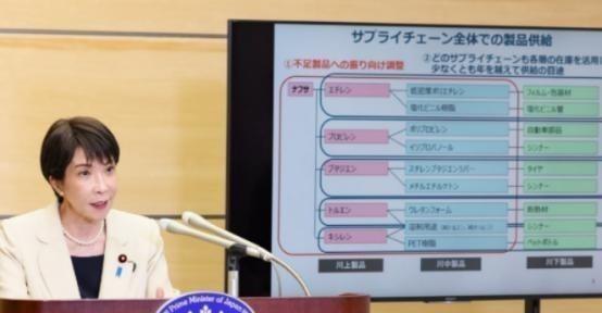 为什么说中国今后制裁日本会变得越来越难？你有没有想过，如果中国再次对日本卡稀土，