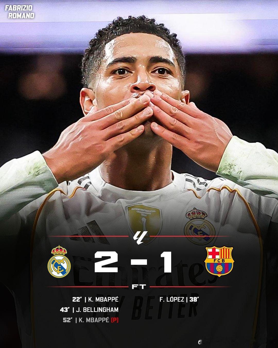 皇马2比1巴萨皇马拉开差距[并不简单]​cr：FolkFootball​​