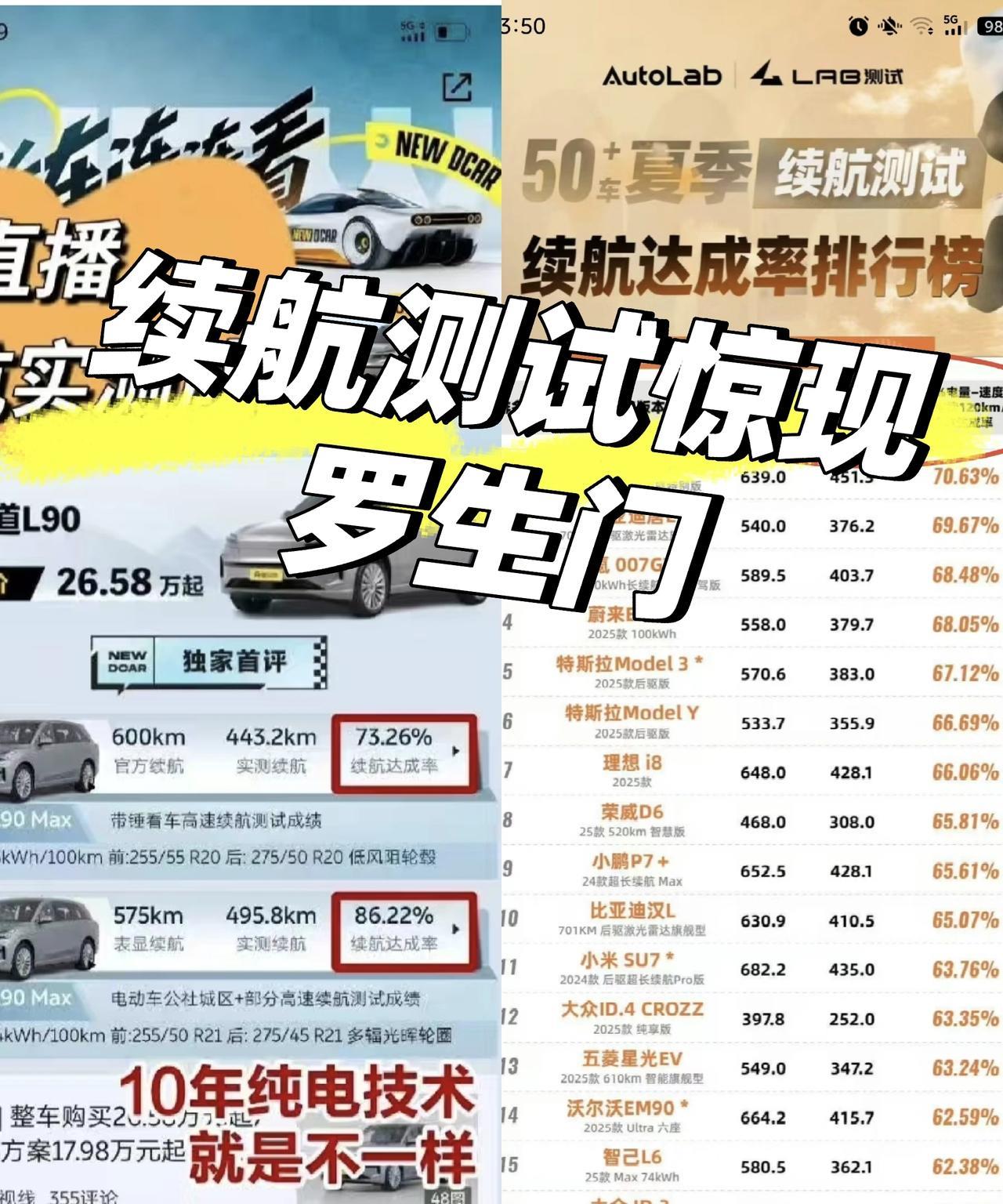 同样都是L90测出来居然有这么大差异！为什么会这样？有已经提车的车主分享一下真