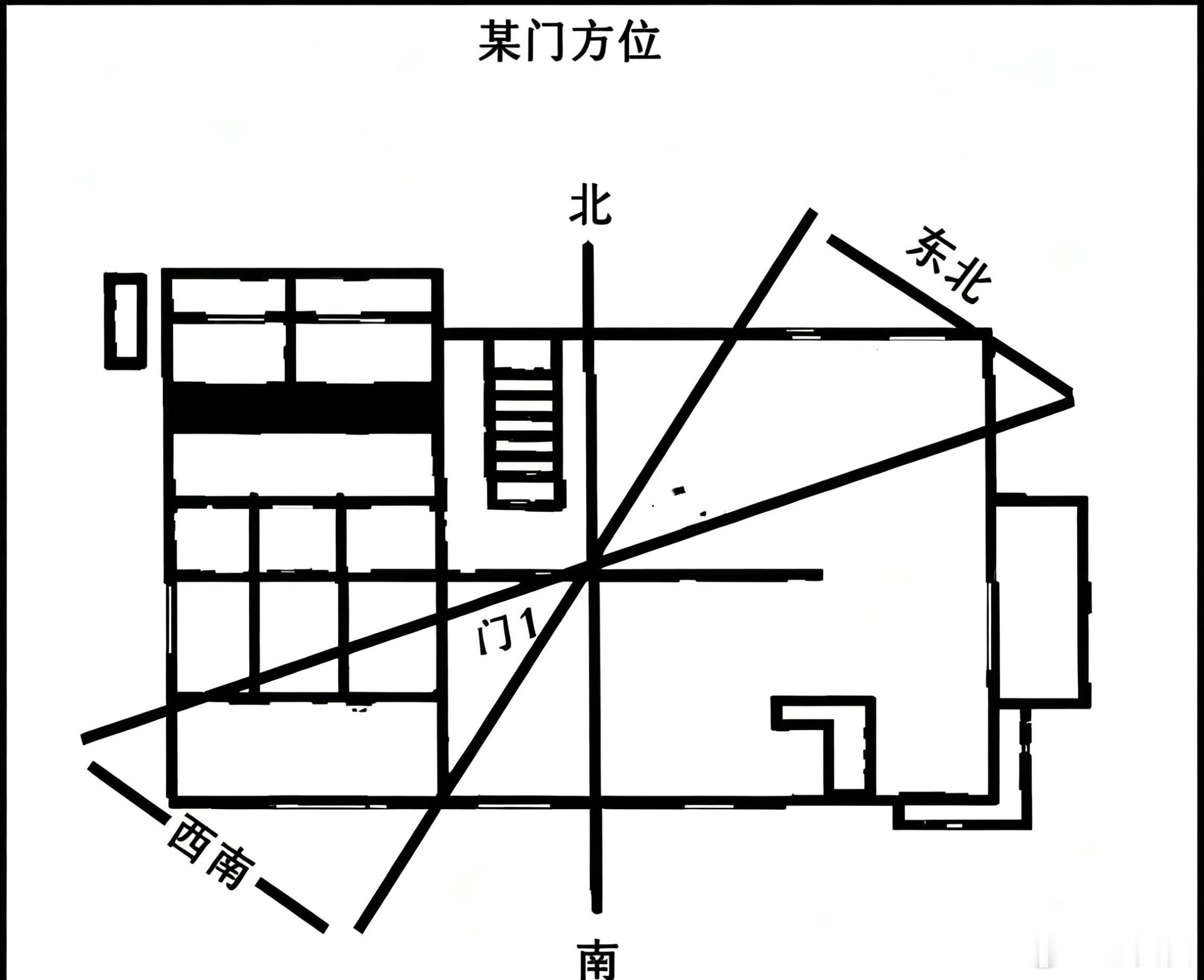 家居环境磁场风水揭秘：你家房子的“鬼门”在哪儿？小心空气偷偷变“脏”你有没有想过