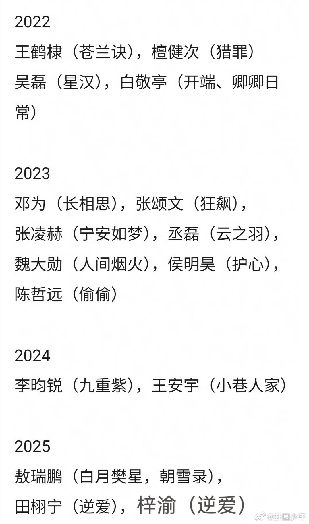 男流量的编年史编年史的核心价值在于梳理脉络而非绝对定义。2014年“归国四子”