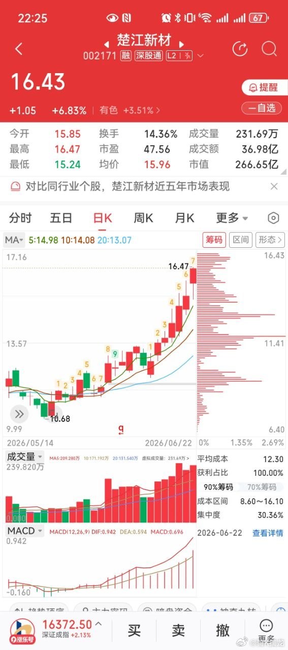 光纤刚需+磷化铟紧缺，一守一攻算力组合一、中兴通讯核心亮点1. 光纤算力基建核心