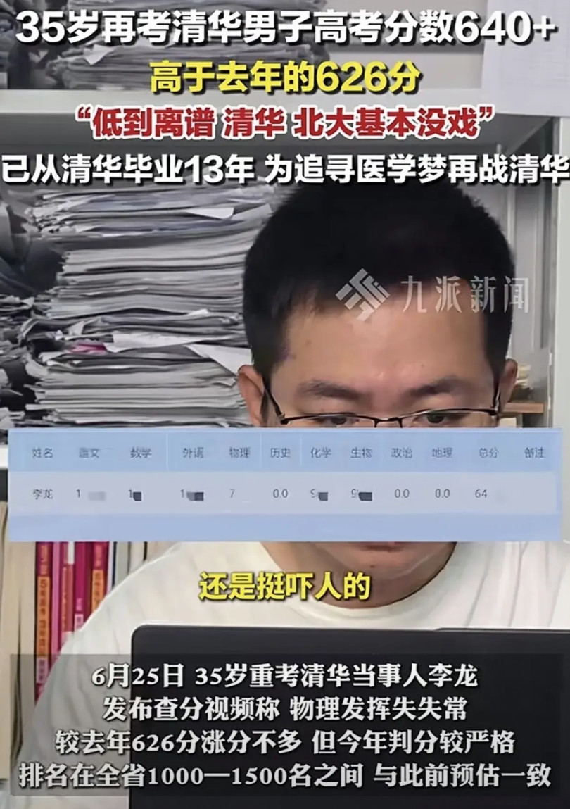 不愧是清华大学毕业的，毕业已经十三年了，再参加高考，仍然考了640多的高分，省排