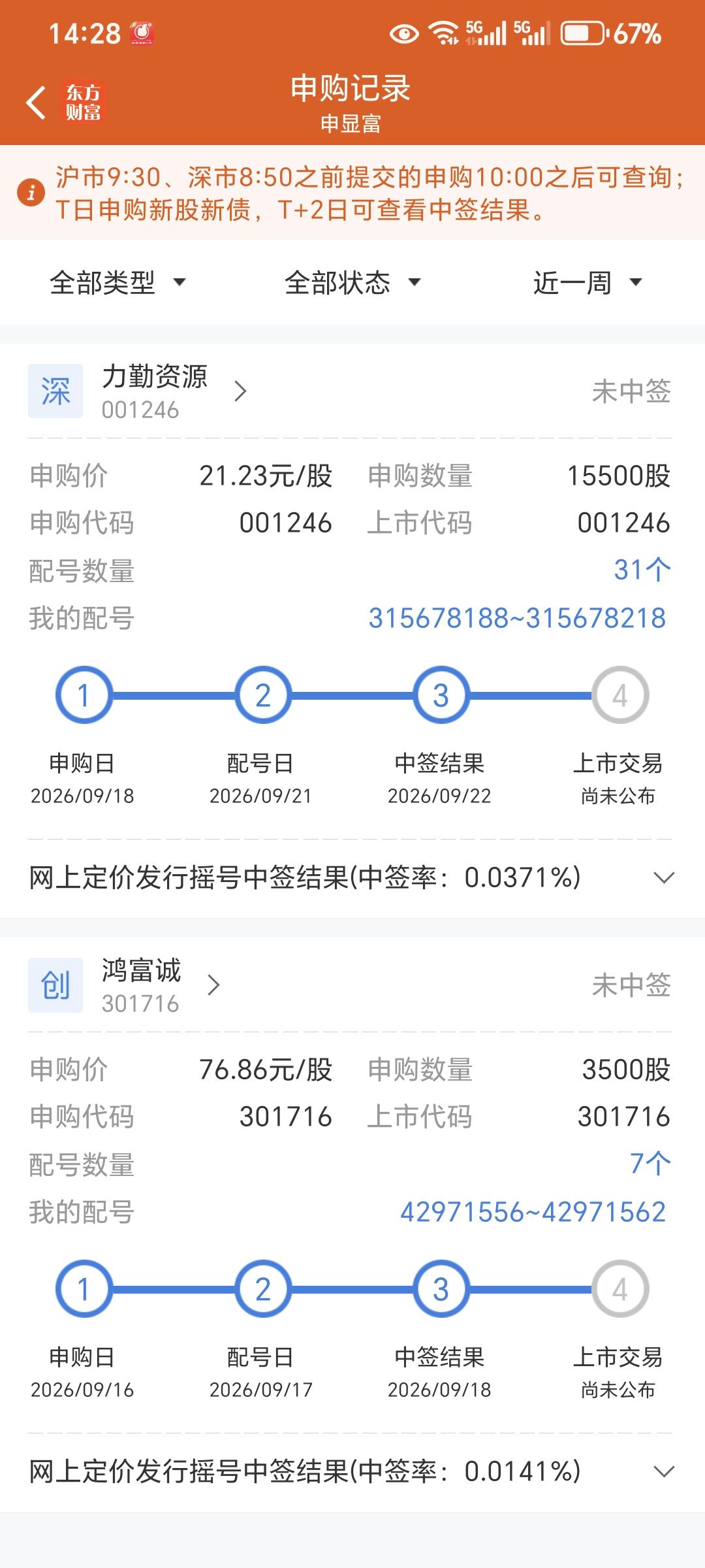 打新股什么时间段申购中签率会高呢现在散户打新比中五百万彩票还难，不想让你中，哪个