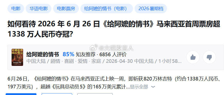 如何看待2026年6月26日《给阿嬷的情书》马来西亚首周票房超13
