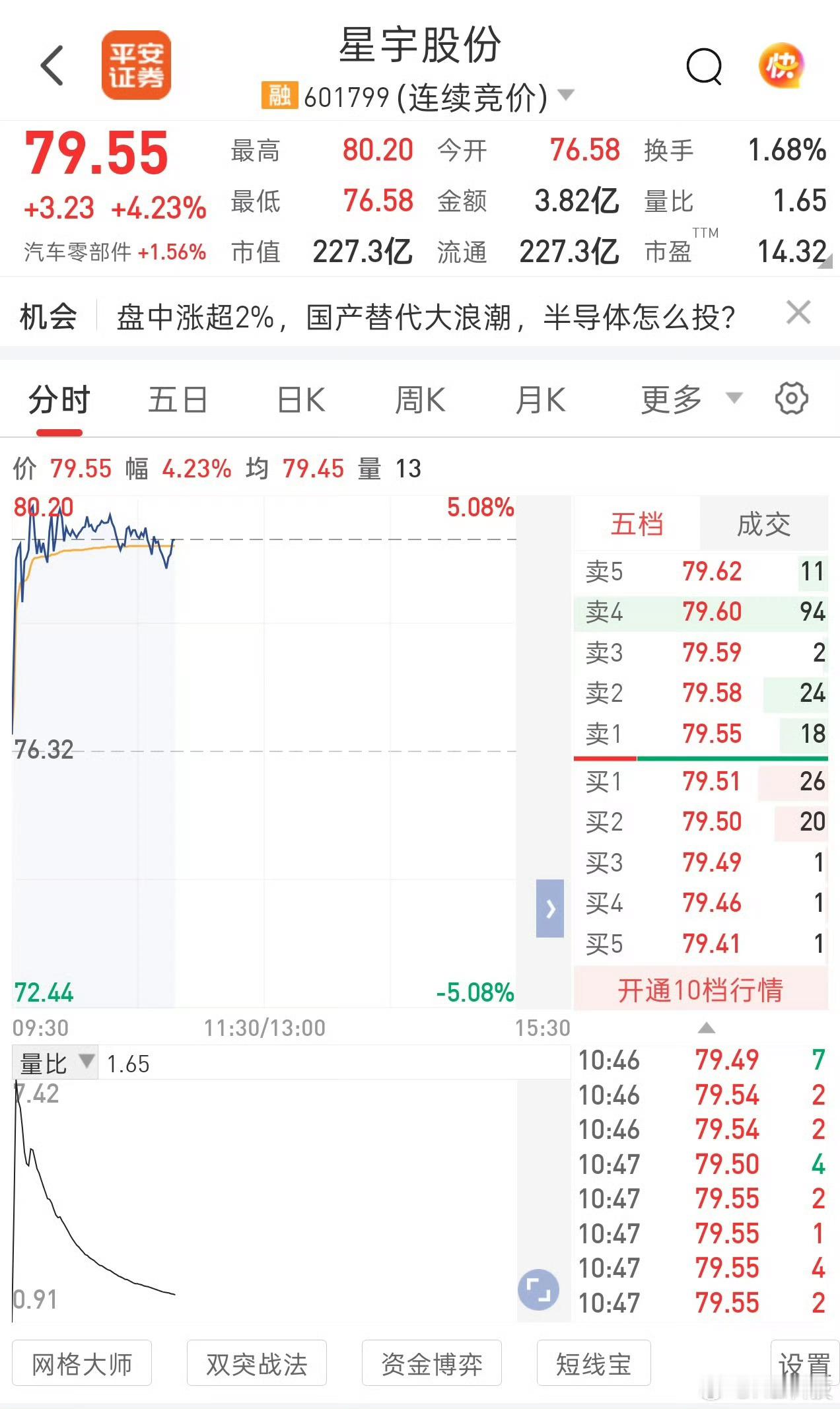 9月6日，星宇股份就“应届生解约风波”发布内部追责文件，对总经理周晓萍等四名高管开出罚单，其中总经理