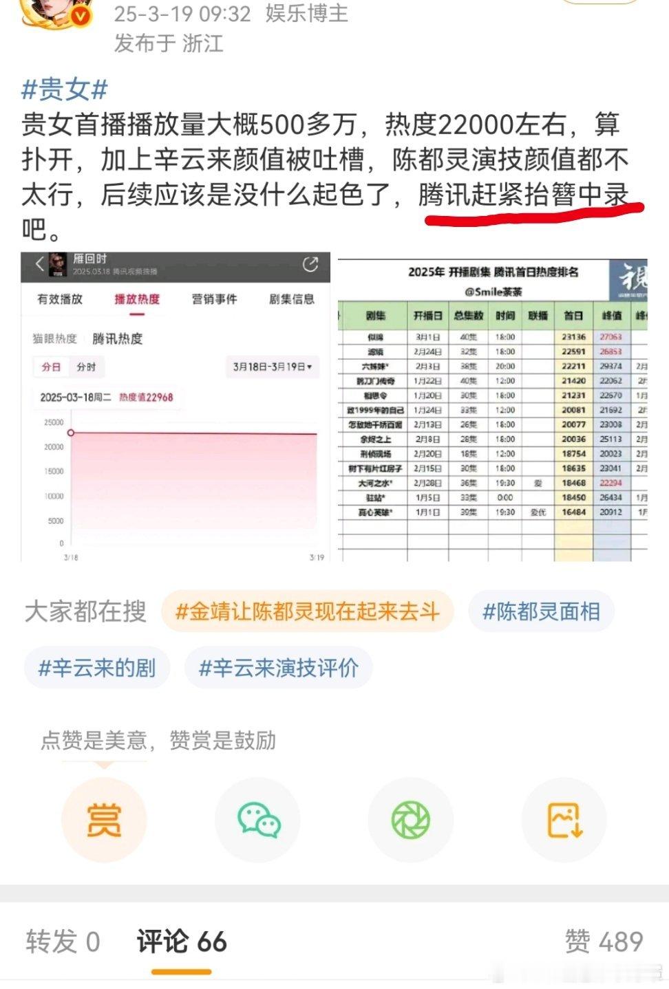 图穷匕见了[笑着哭]​​​