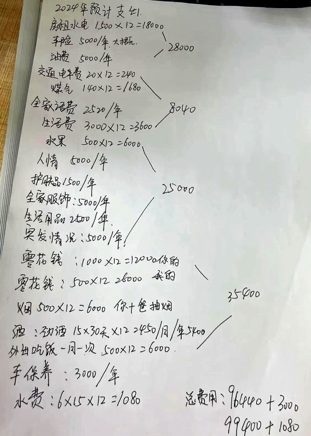 我52岁年后找了59岁的老刘搭伴过日子，在一起不久他忽然和我说：“我们得有夫妻生