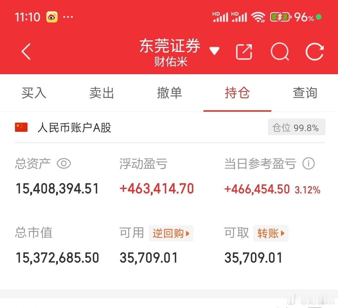 米姐也已经满仓了，这个位置要相信大哥。能不能带走我也不知道了只信大哥。