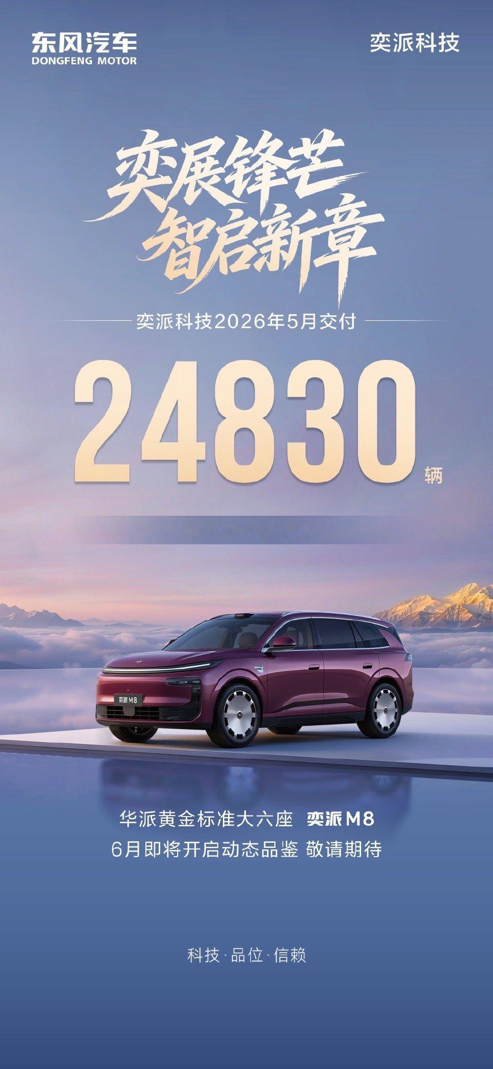 零跑5月交付达81569台零跑还是太权威了！1.广汽昊铂埃安：33140辆2.