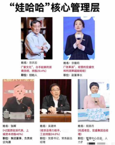 宗馥莉的“辅佐大臣”祝丽丹，18年忠心还镇住了风波祝丽丹这个名字，在娃