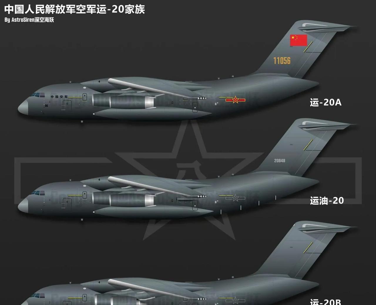 如今运20家族“枝繁叶茂”，运20A与运油20、运20B与“空警”3000。那