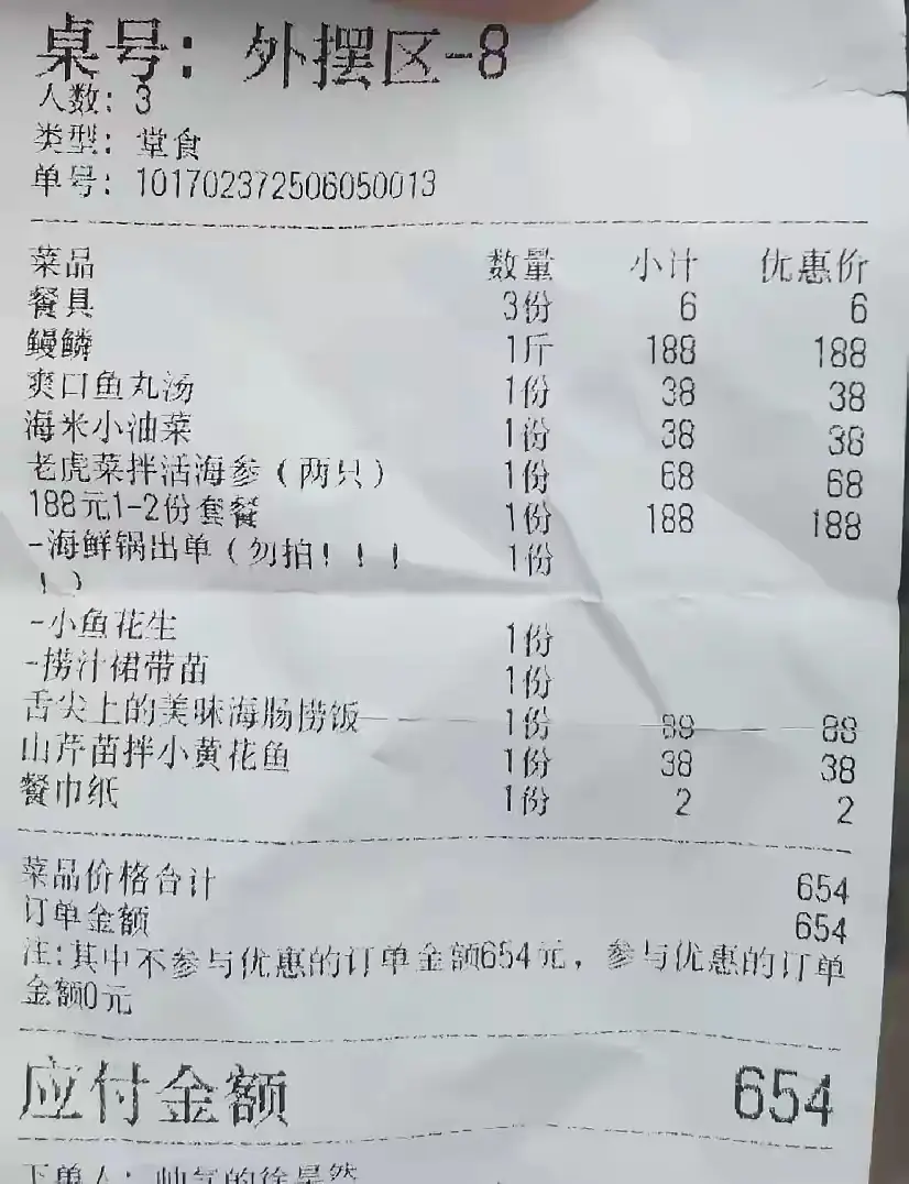 近日青岛情人坝，3人餐这个价格怎么样？