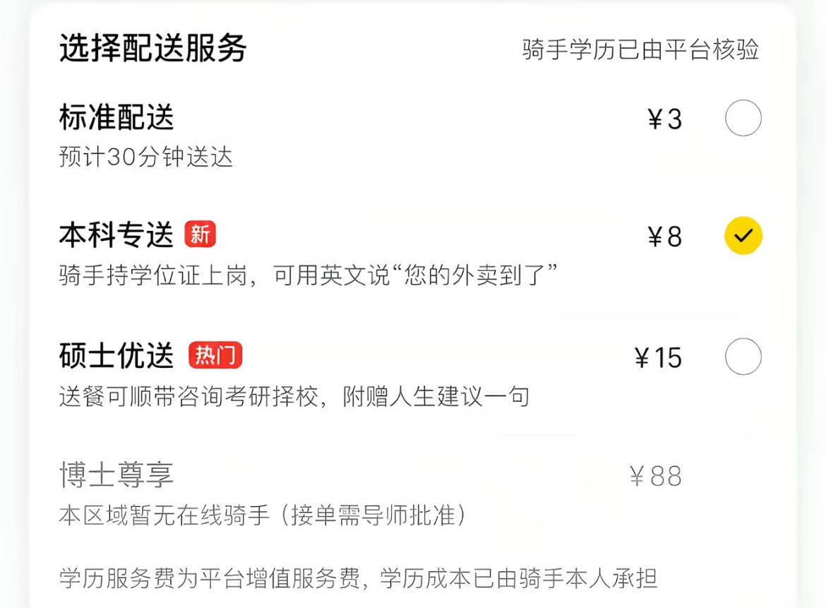 学历的含金量还在上升