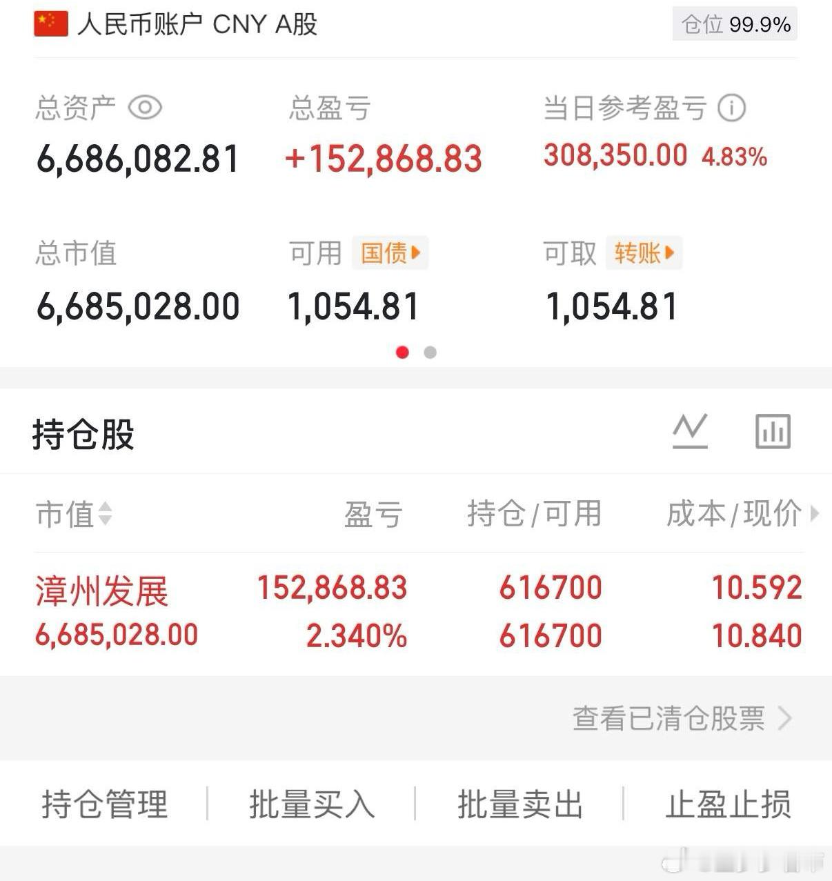 各位股友，我这么不想说话了，还是很多人在质疑我的能力，说实话，真的让我挺失望的，