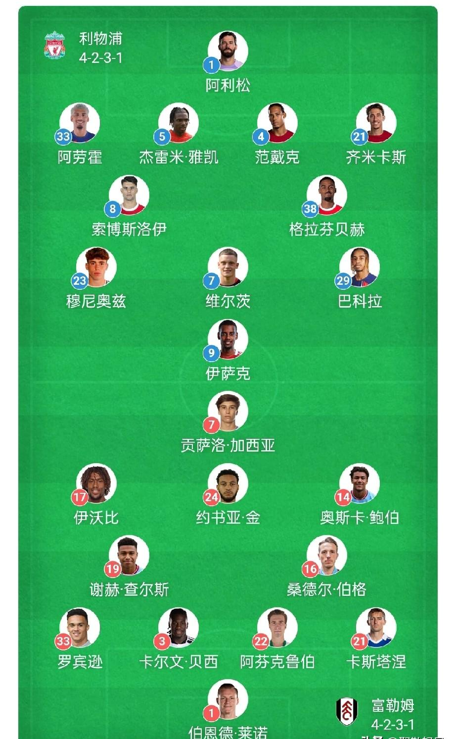 利物浦这场0-0，说白了就是自己把自己给“躺平”了！占了场子，没有结果。控球率56%对44%，射门1