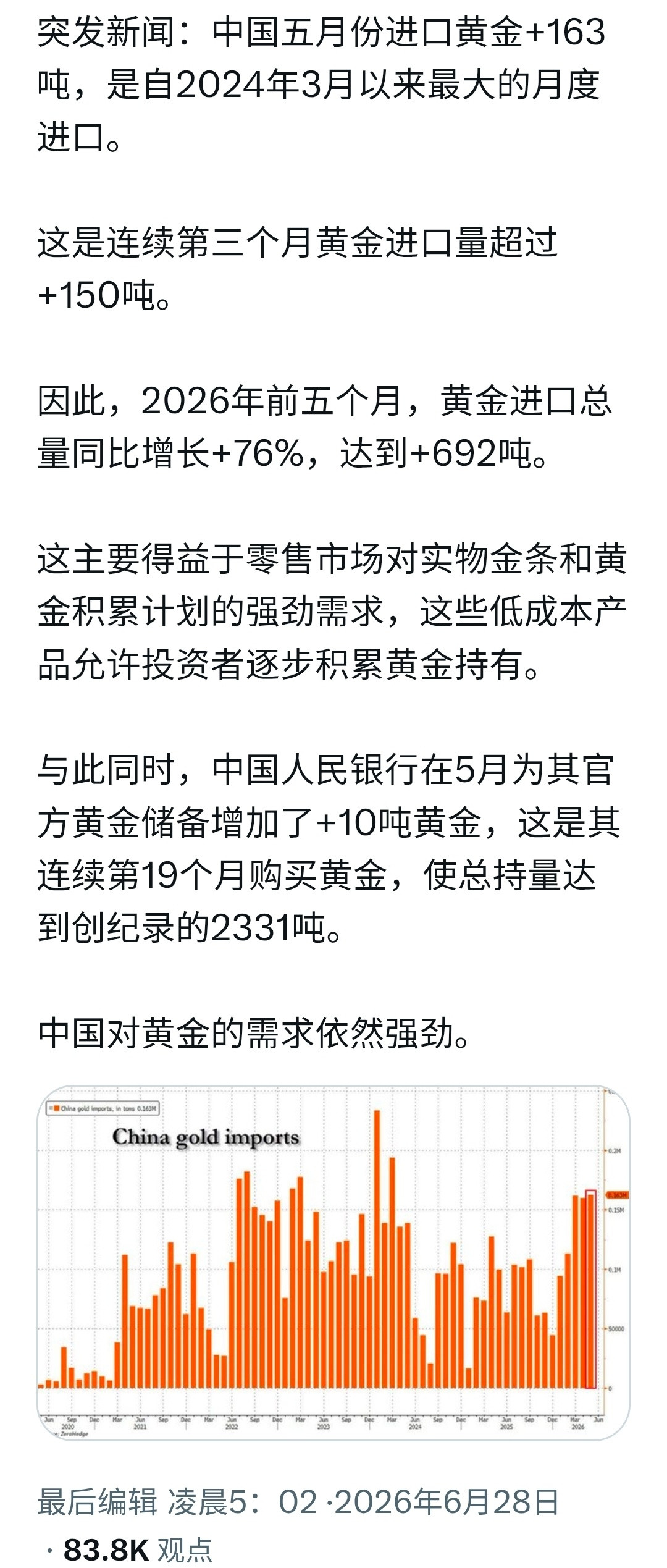 金价被打压下去后，央行继续买。看他们能把金价砸到多低？他们敢如同砸原油价格那样砸