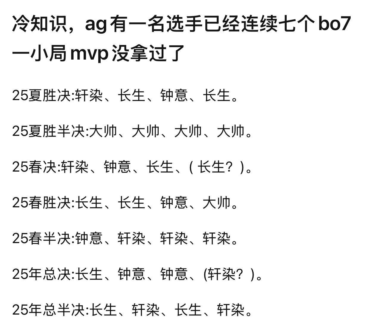 kpl冷知识，ag有一名选手已经连续七个bo7一小局mvp没拿过了​​​