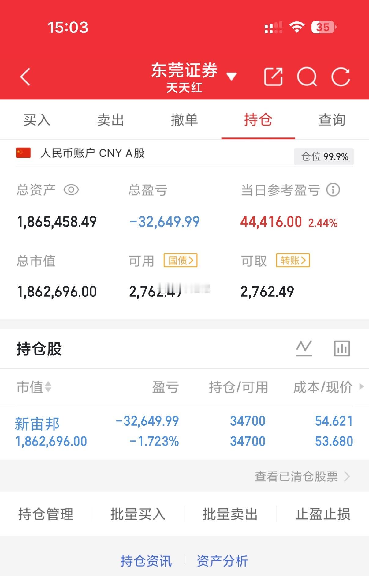 100w本金记录到300w（第163天)今日持仓票：新宙邦今日总资产：186w