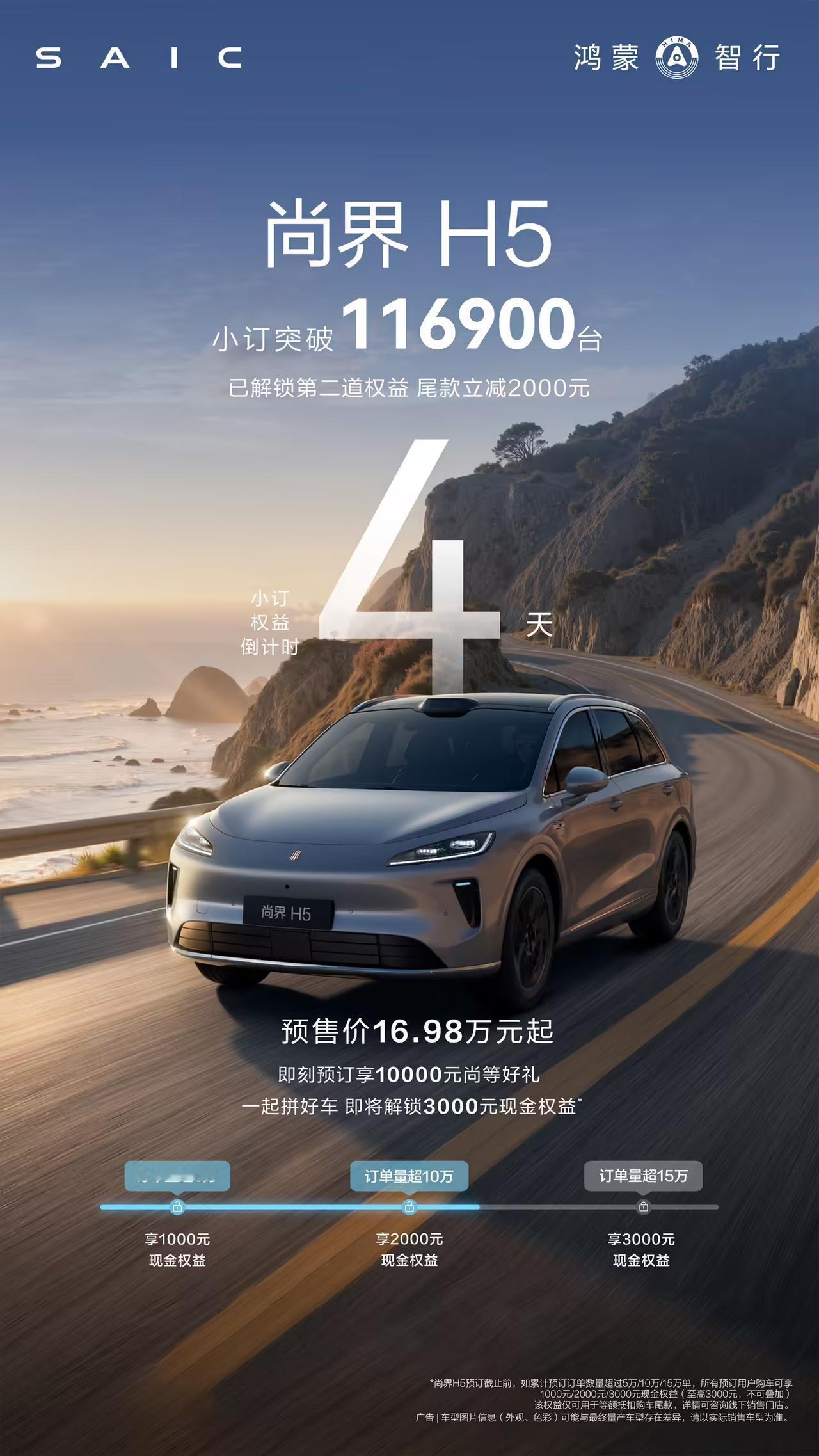 鸿蒙智行尚界H5小订直接干到11万台预售16.98万起，尺寸4780/19