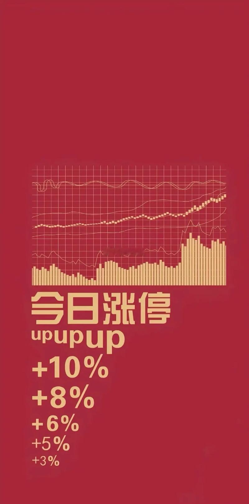 5月08日周五热议人气排行榜1：杭电股份3天3板光纤涨价（龍一）
