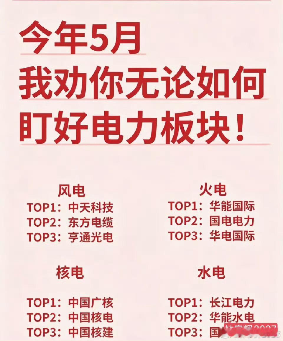 5月电力板块“宝藏清单”，收藏这篇就够了！5月行情里，电力板块的机会藏不住了！从
