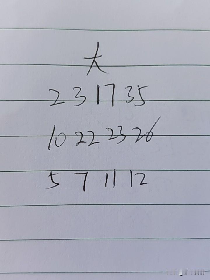 大乐透26113期：这三组号码中，每组最多一个号码，第一组02、03、17、35