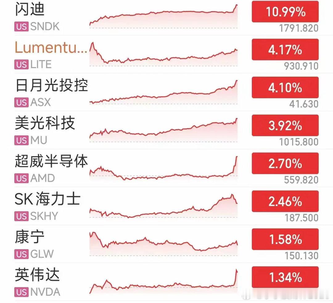 房地产要起飞吗？到底是好事还是坏事？最近消息满天飞，王石重回房地产，李嘉诚杀回房地产，巴菲特重仓房地