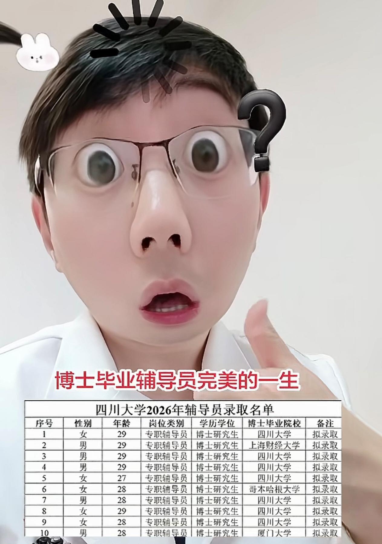 谁能想到，如今高校专职辅导员门槛已卷到博士起步了！四川大学2026年辅导员拟