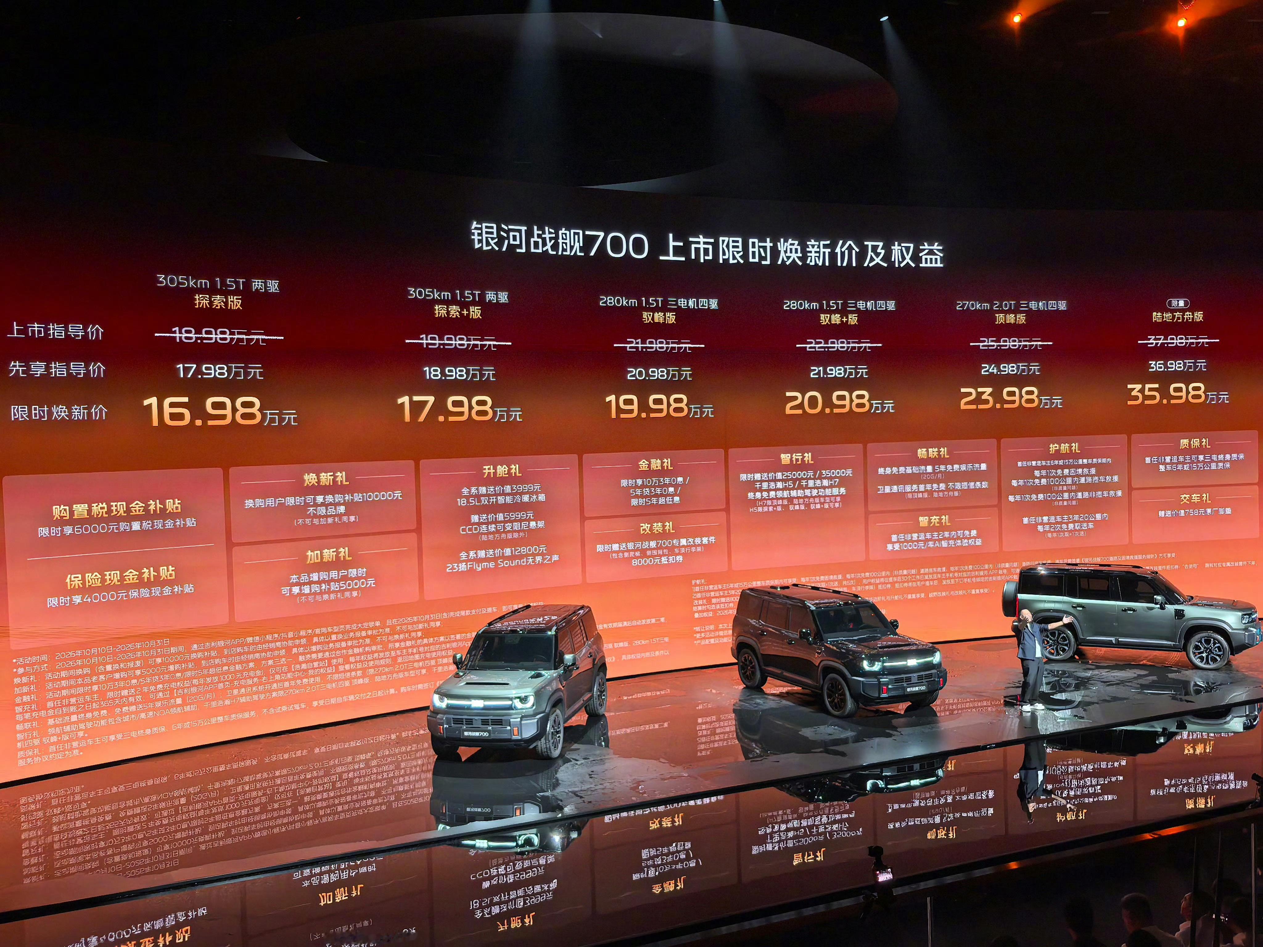 吉利银河战舰70016.98万起售，这价格太猛了！！！其他品牌越野车压力太大了