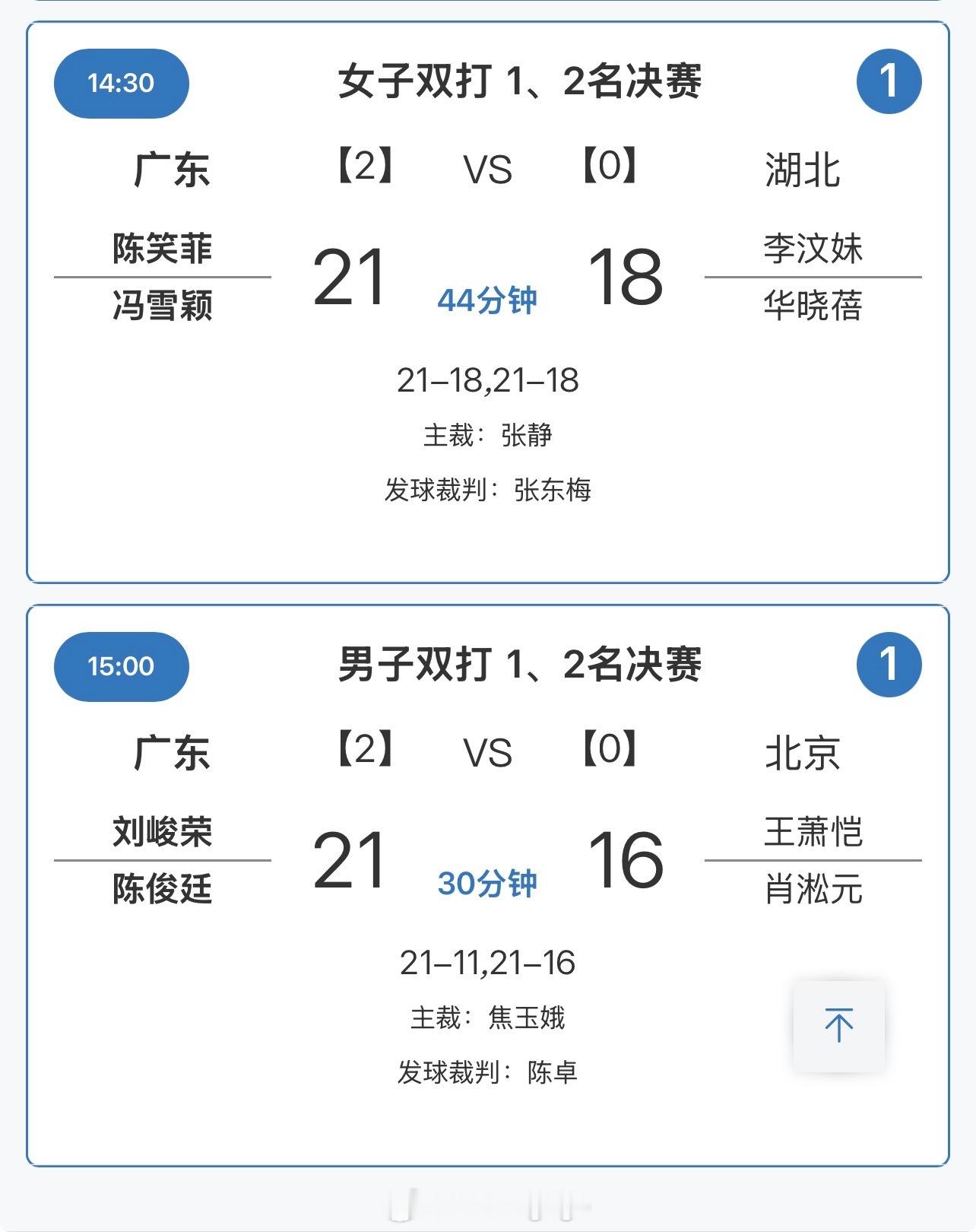 2026马鞍山全国羽毛球冠军赛单项赛冠军榜：男单：陈文杰（广州）女单：蔡炎炎（北